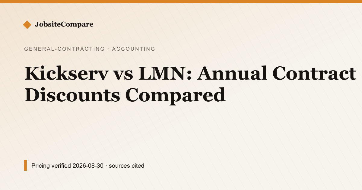 Kickserv vs LMN: Annual Contract Discounts Compared — Accounting pricing comparison